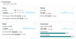 Home digital marketing works7